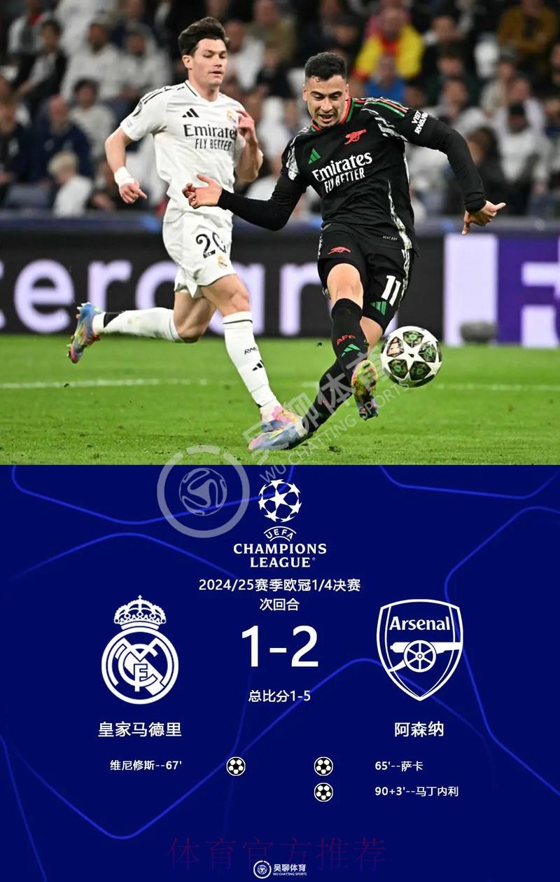 皇萨文无缘欧冠？马卡列举5关键问题解读状况