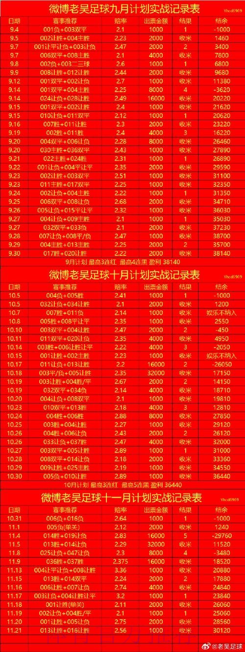 世界杯滚球高清入口地址 世界杯滚球高清入口地址