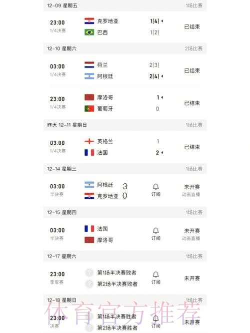 世界杯比分免费全站 世界杯比分免费全站