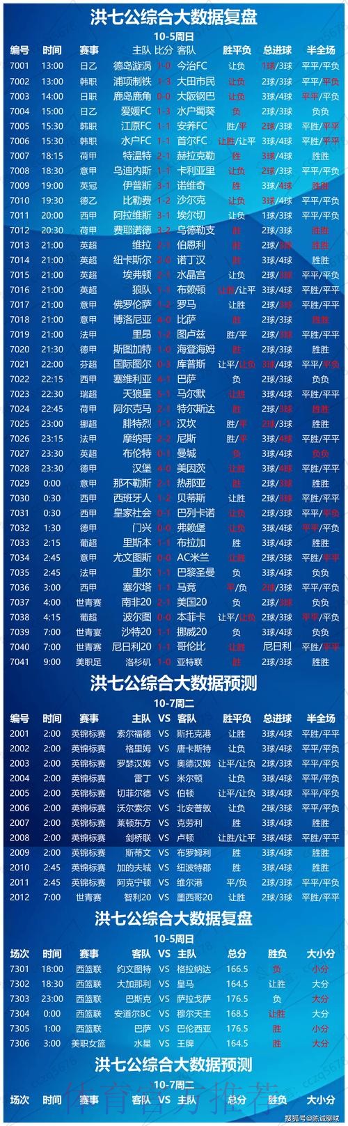 世界杯买球分析热门 世界杯买球分析热门